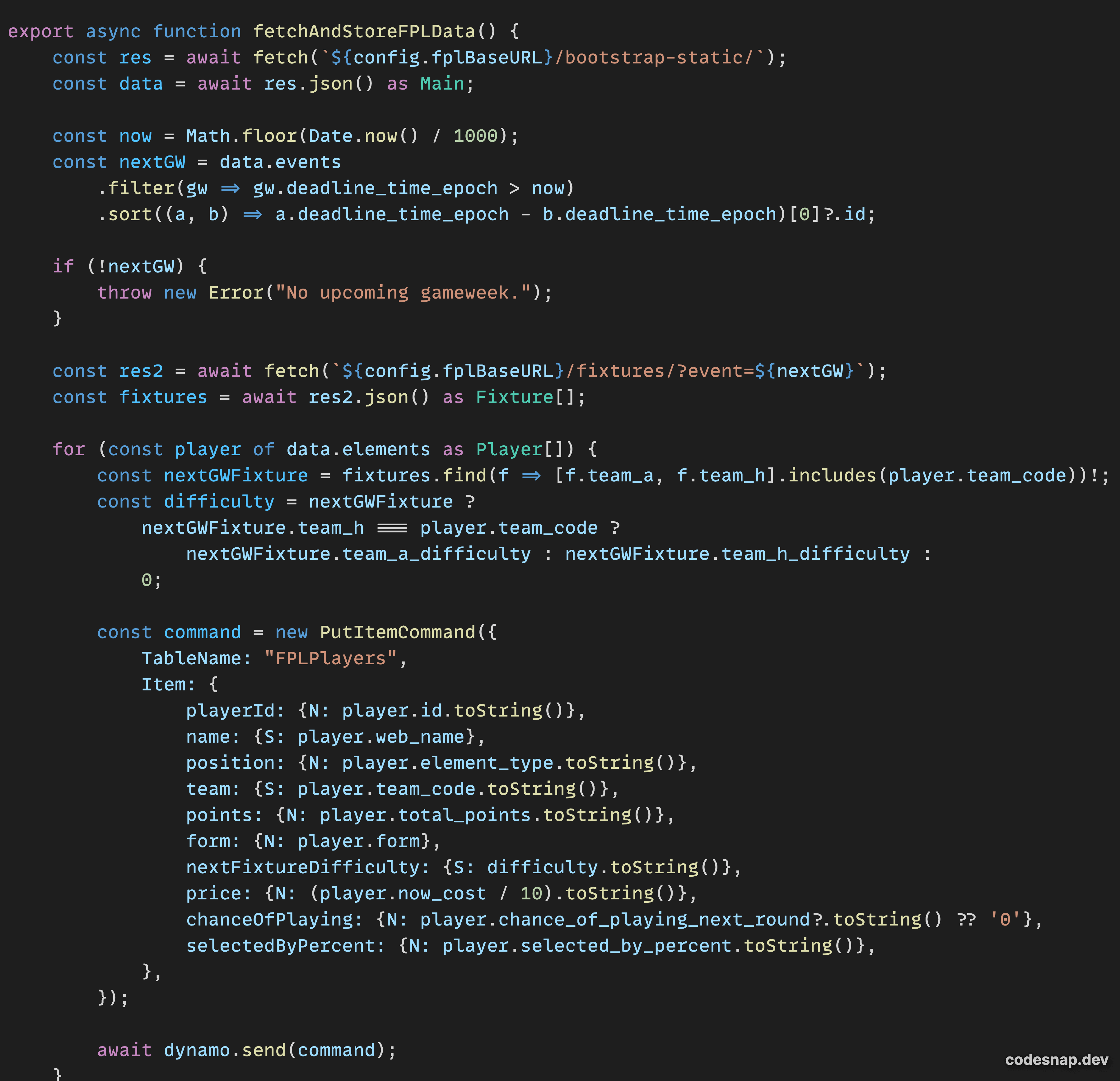 Method to store player data on DynamoDB