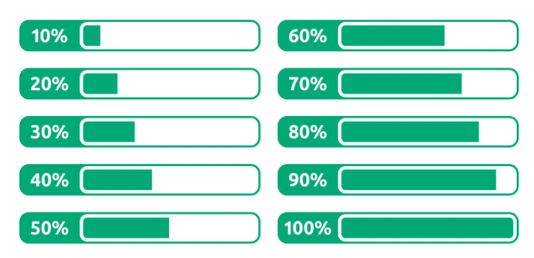 Making UX That Clicks: Motivation, Mind Games, and Mental Models