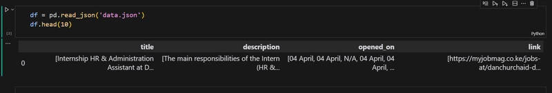 🚀 Building an ETL Pipeline with Python to Scrape Internship Jobs and Load into Excel