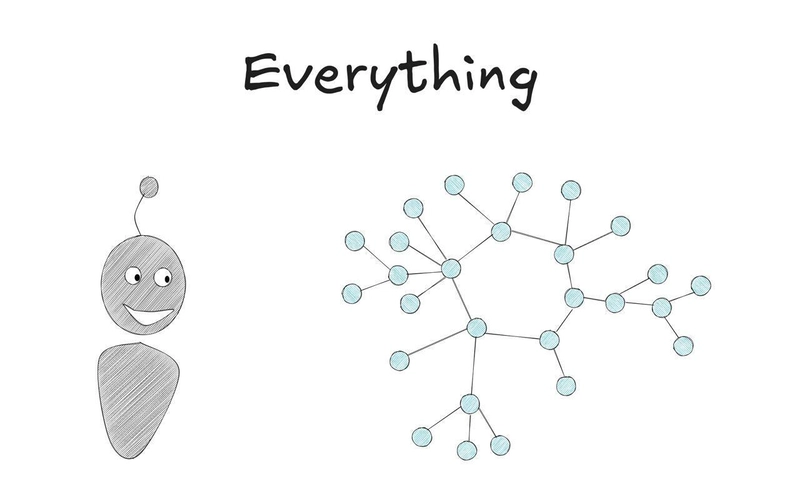 What should Frontend Developer really know?