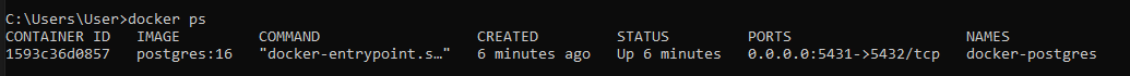 list of docker containers running