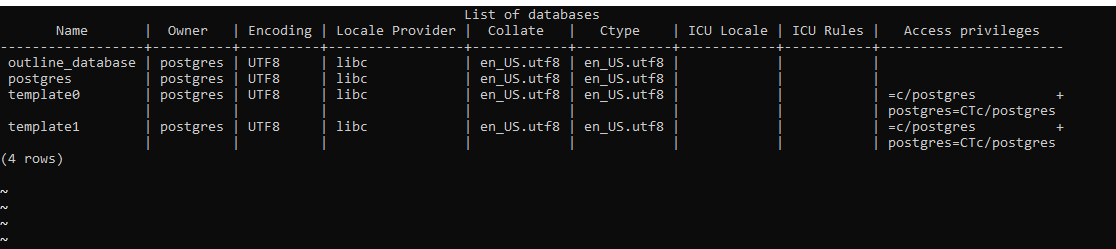 list of all database running inside container