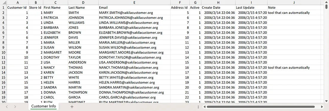 DiLu Converter