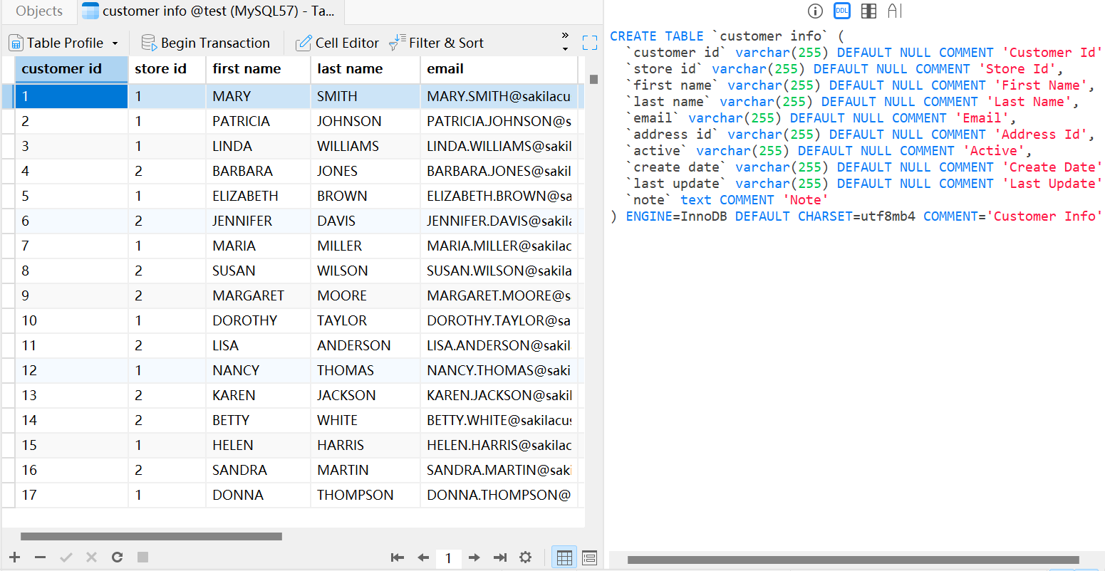 DiLu Converter