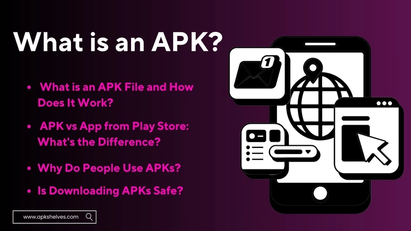 📦 What is an APK? Everything You Need to Know About Android Package Files (APKs)
