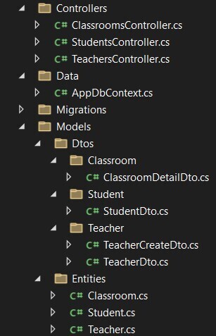 Clean Architecture in ASP.NET Core: DTOs, CRUD Operations, and Project Layout