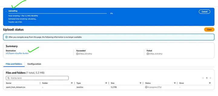 Uploading spam_ham_dataset.csv file into — AWS S3
