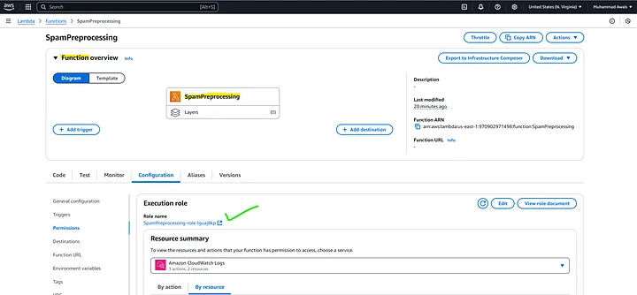Click on the role name to open its details of a Lambda Function: Configuration Tab