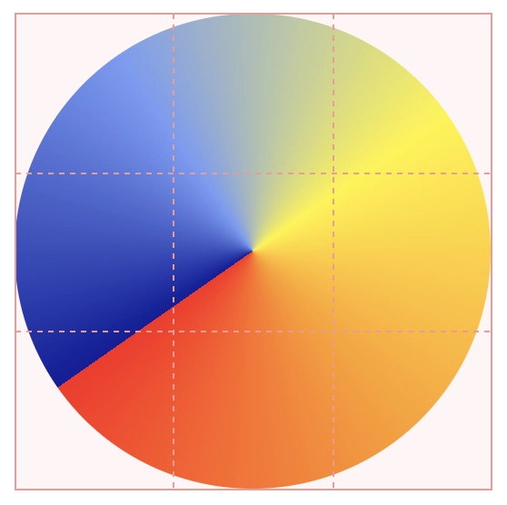 How To Create Gauges in CSS