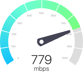 Download Speed