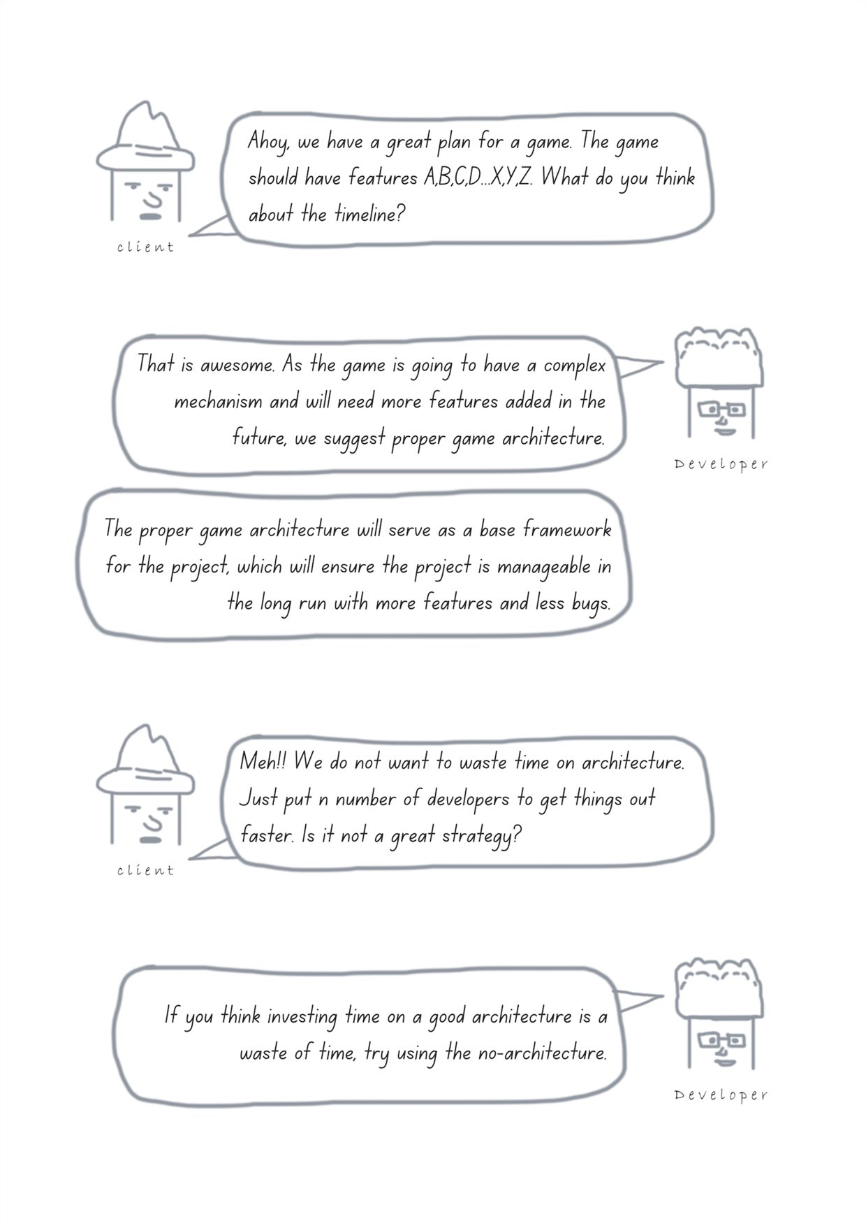 Game Architecture
