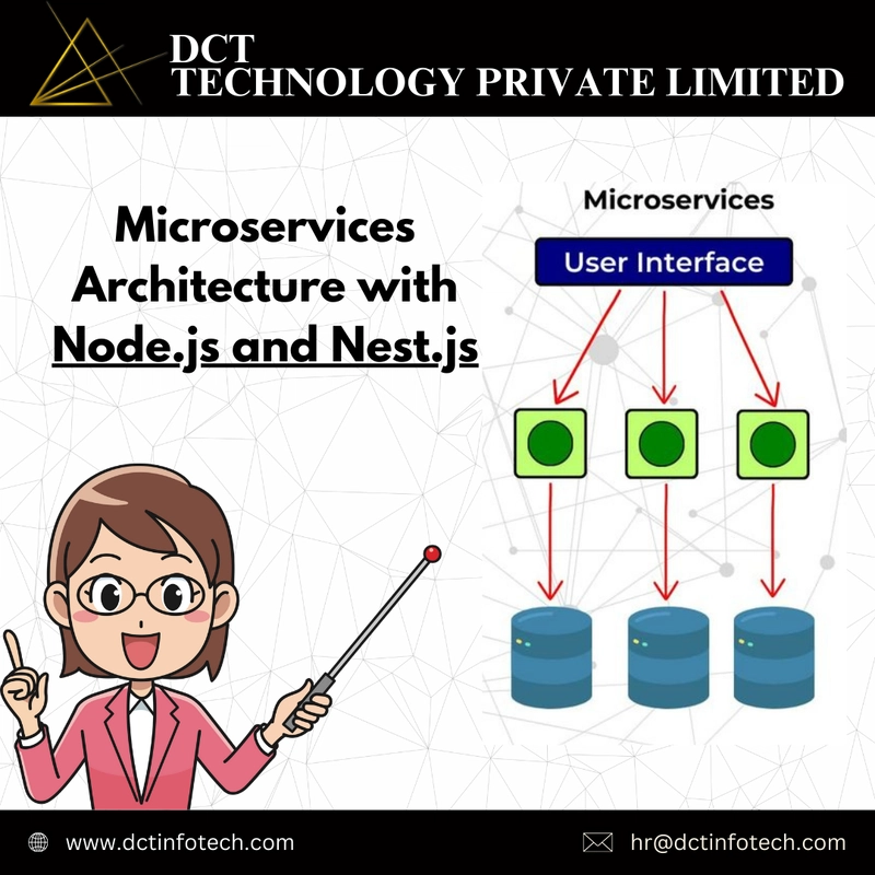 🚀 Breaking the Monolith: Why Microservices with Node.js & Nest.js Are Game-Changers in 2025!