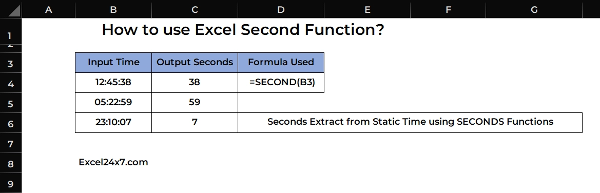 Basic example of SECOND Function in Excel