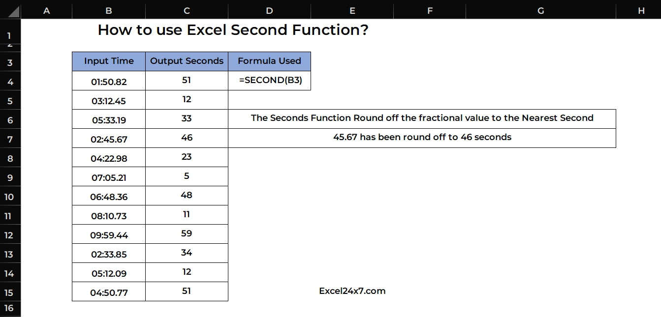 Working of SECOND Function with fractional seconds