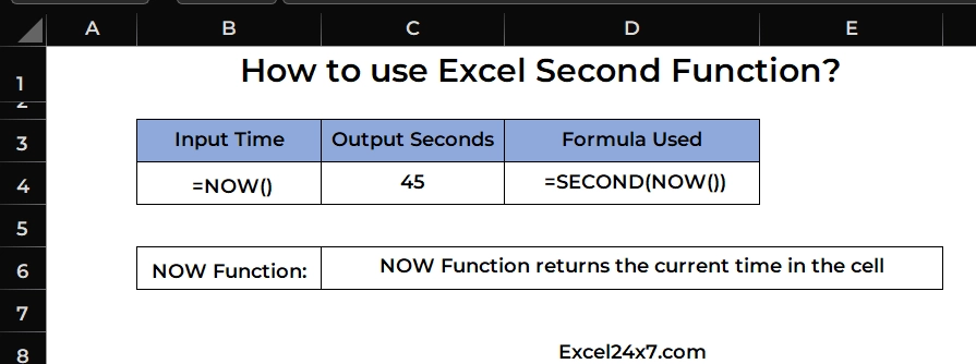 Using NOW and SECOND function to return the seconds value from the current time.