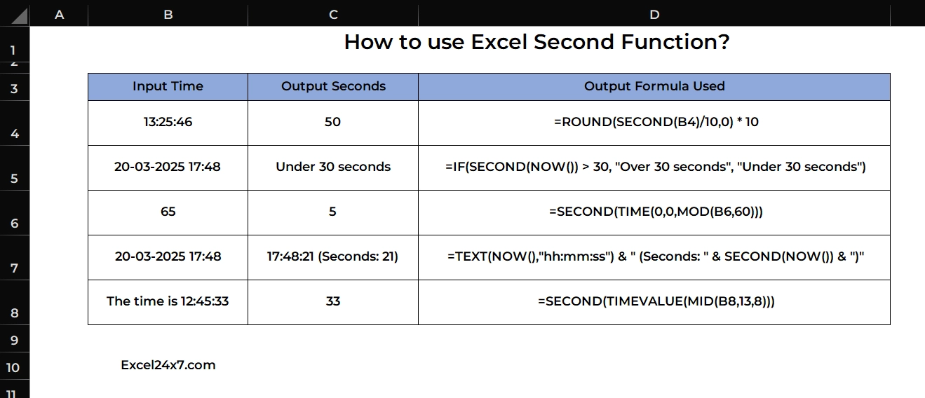 SECONDS with other Nested Functions
