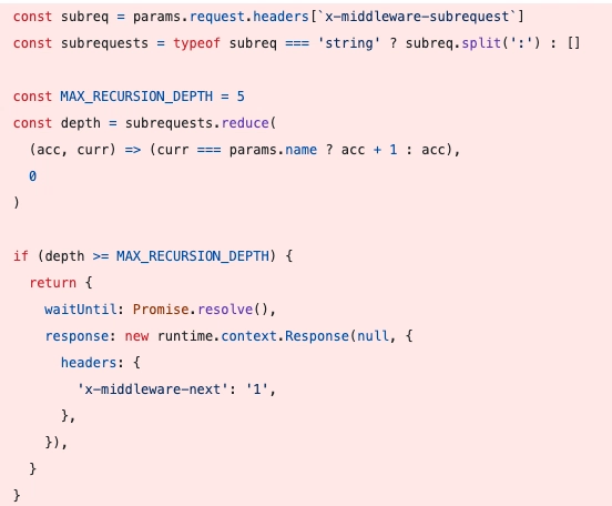 Understanding CVE-2025-29927 - The Next.js Vulnerability