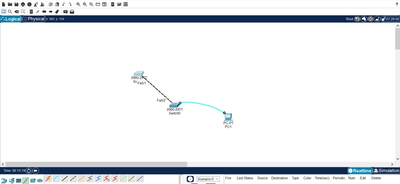 🔒 Securing Network Access with SSH on Cisco Switches! and lab work
