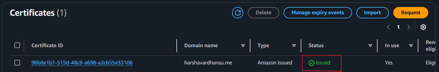 SSL Certificate Issued