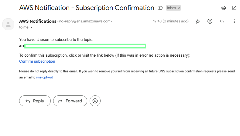 confirmation email