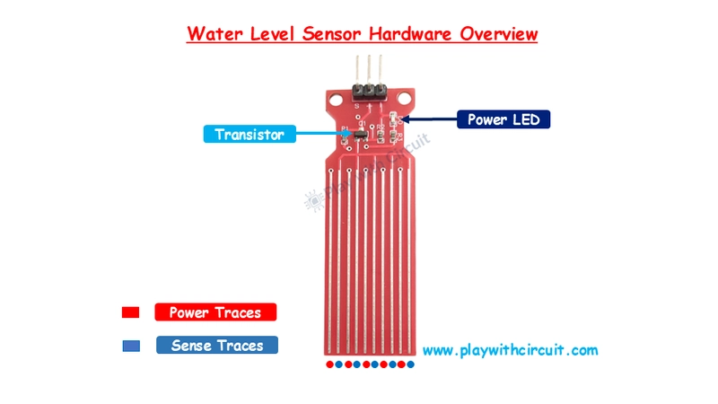 Water Level Sensor with Arduino