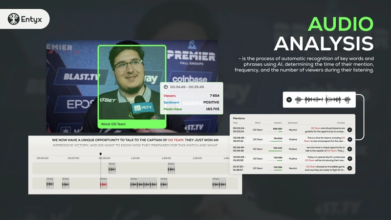 How Marketing Agencies Use Entyx AI & Creativity to Power High-Impact eSports Campaigns
