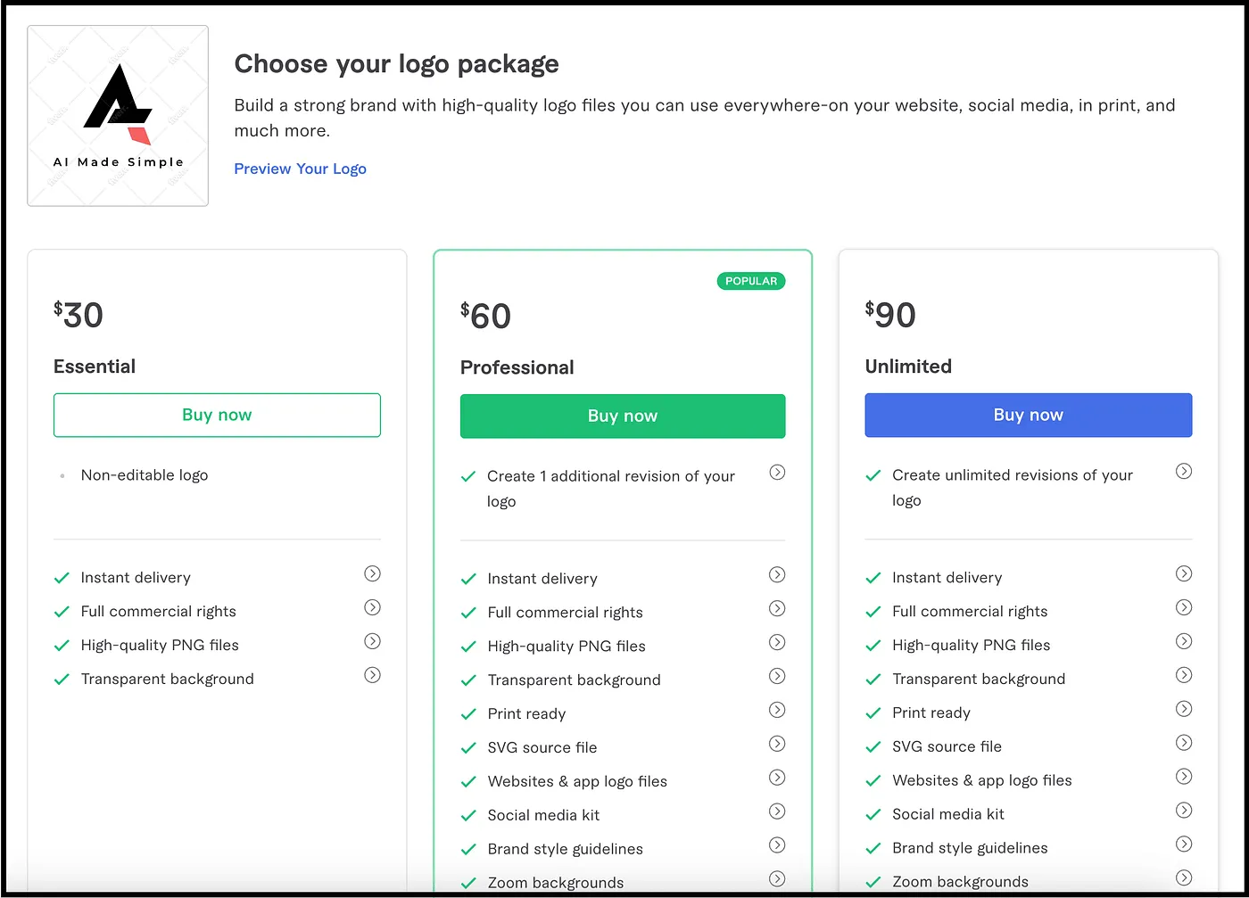Source: Fiverr AI Logo Maker
