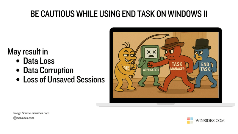 Be cautious while using End Task on Windows 11