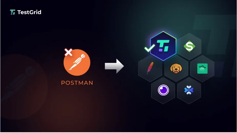 The Best Postman Alternatives to Streamline API testing