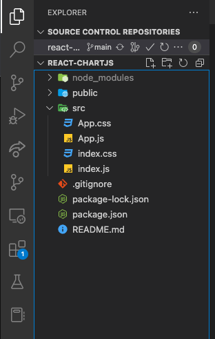 file structure image