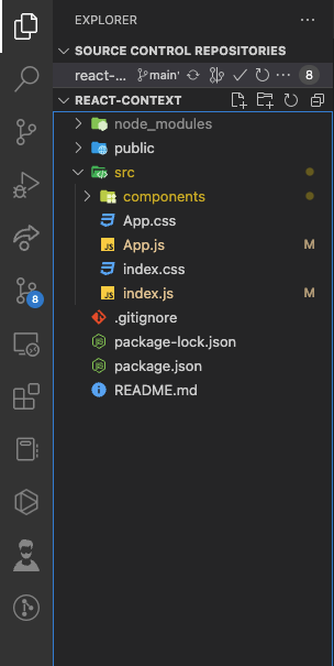 file structure image