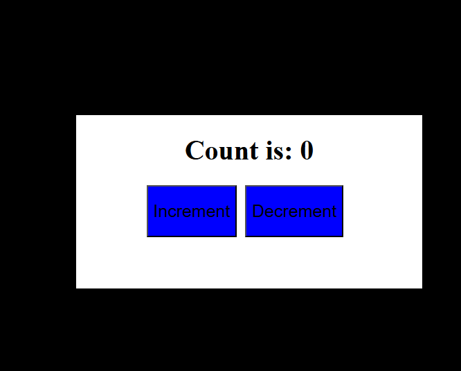 React useState Hook