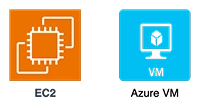 Getting Started with Azure for AWS Professionals: A Quick Guide