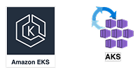 EKS