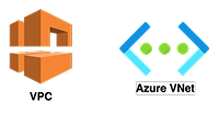 VPC
