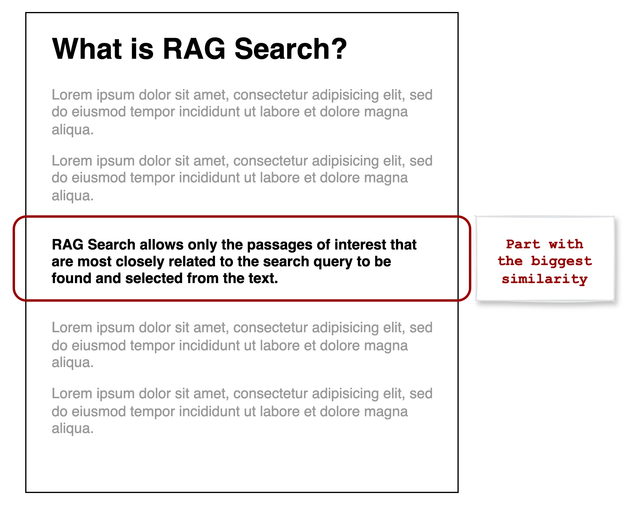 Example of RAG Search