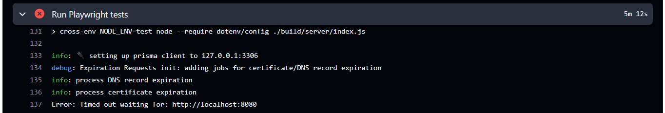 CI timeout