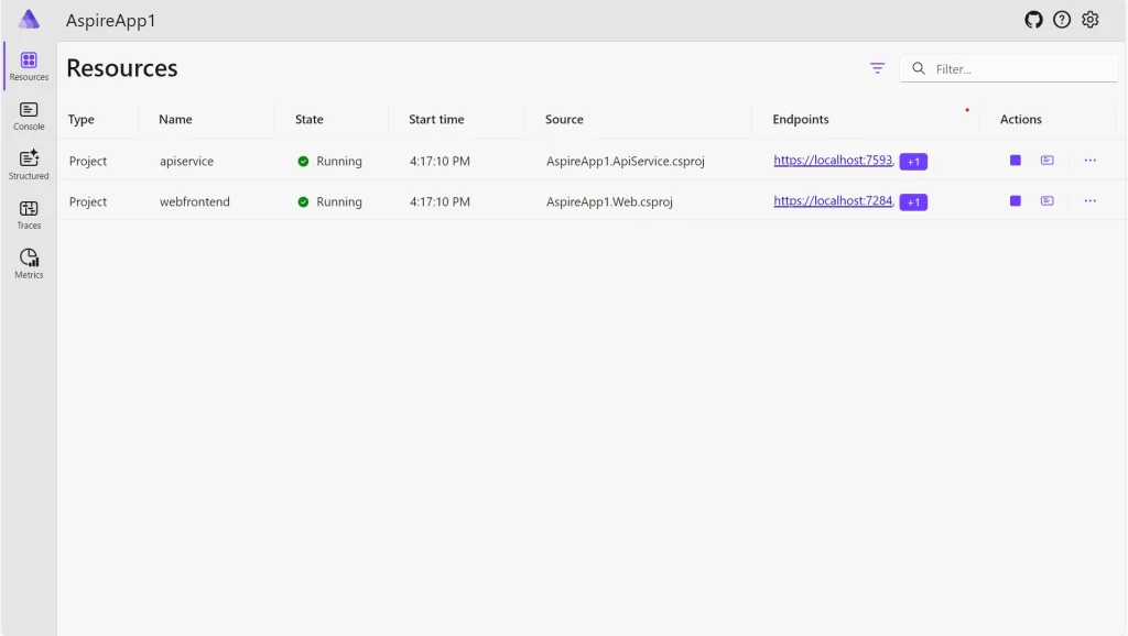 AspirePlayground Dashboard