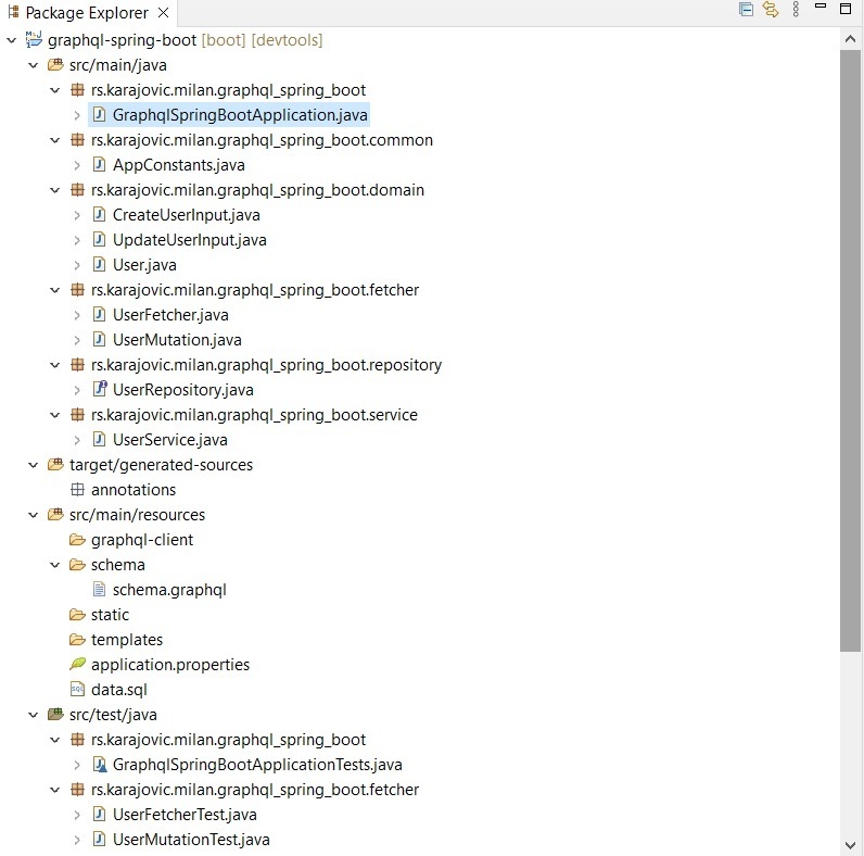 GraphQL Spring Boot application structure