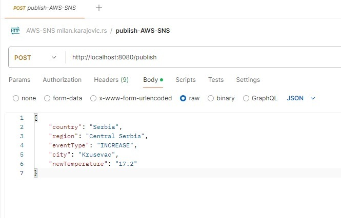Publish message to aws SNS