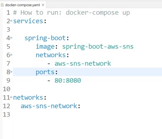 Dockercompose for AWS SNS Spring Boot
