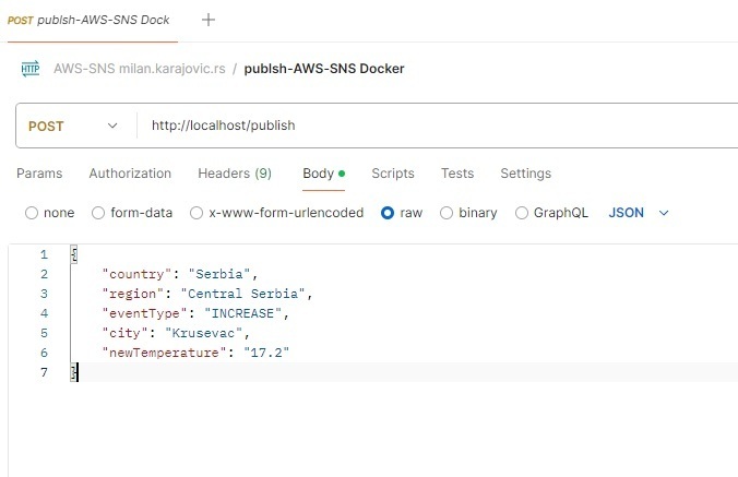Send message to the AWS SNS Spring Boot
