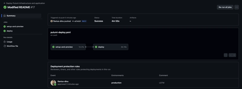 Deploying a static Website with Pulumi