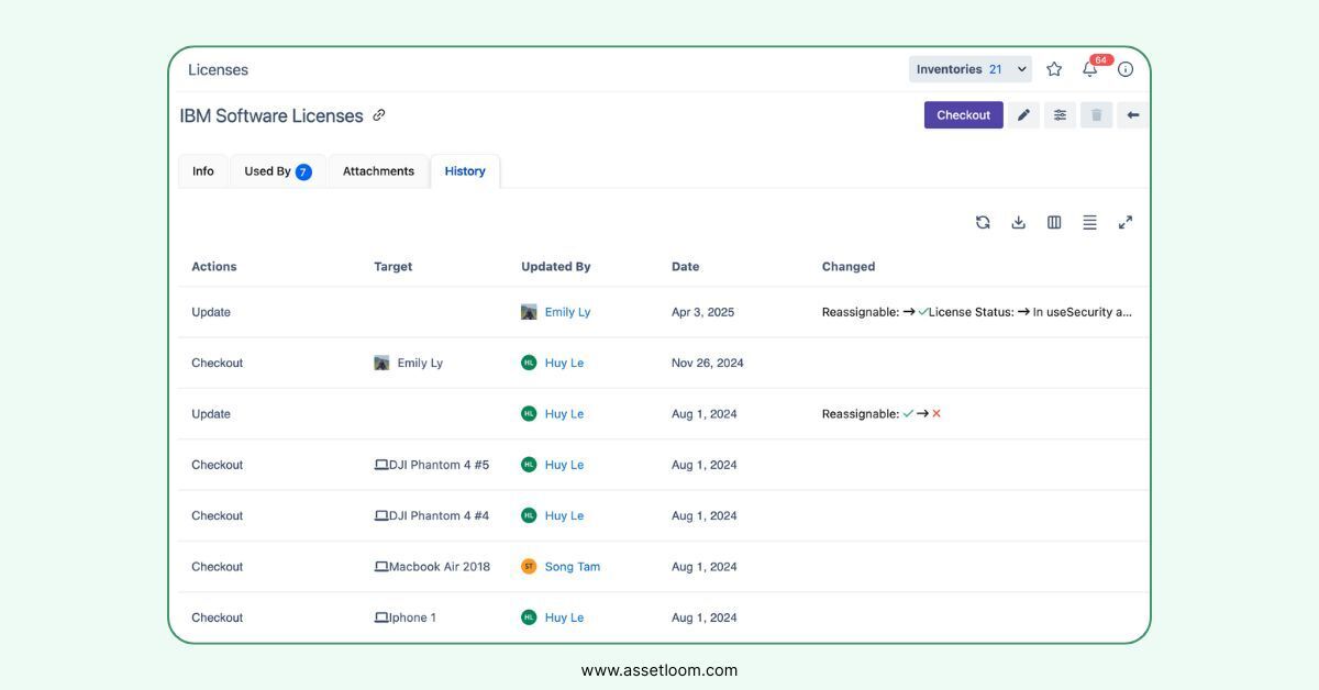 maintain detailed records of the license to optimize the license management process