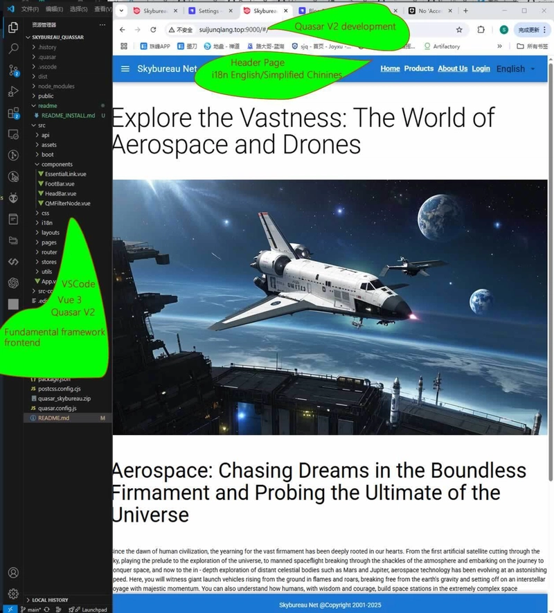 Quasar V2 + Strapi V5 Skybureau Net