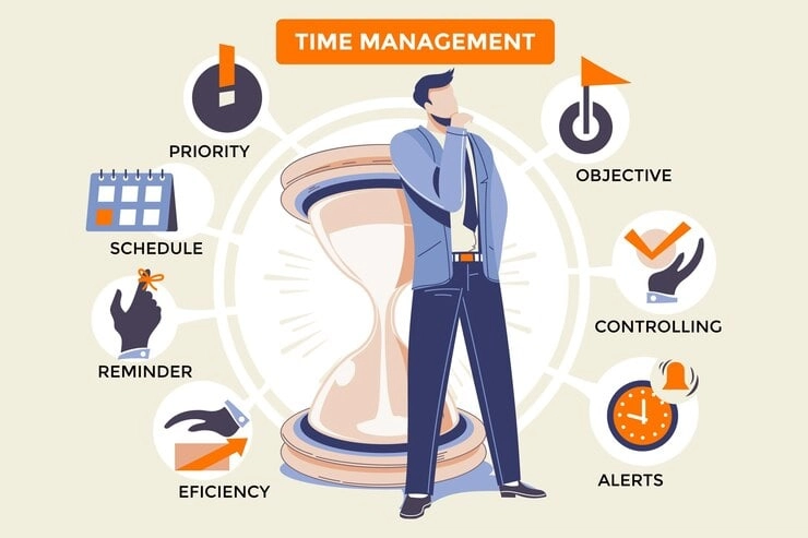 10 Time Management Strategies for Developers to Boost Productivity in 2025