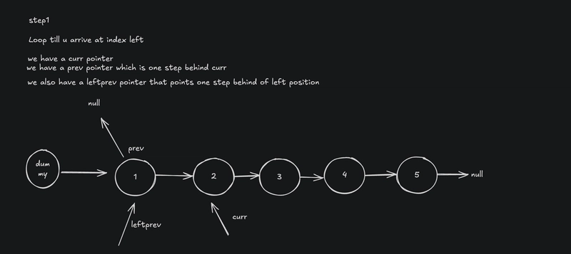 Leetcode - 92. Reverse Linked List II