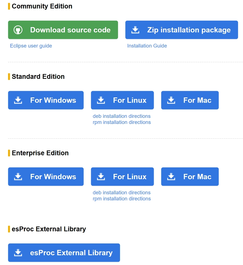 How to simplify MongoDB queries with esProc