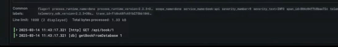 All logs associated with a single request