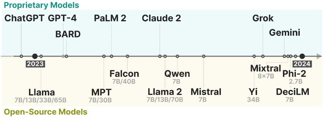 0af68c0c6f91e447e93c805f49d200a7.png